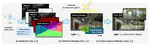 3D Gaussian Inverse Rendering with Approximated Global Illumination