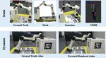 Robo-GS: A Physics Consistent Spatial-Temporal Model for Robotic Arm with Hybrid Representation